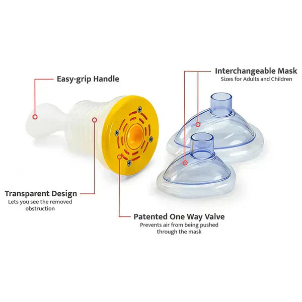 EBIN™ ANTI-CHOKING DEVICE
